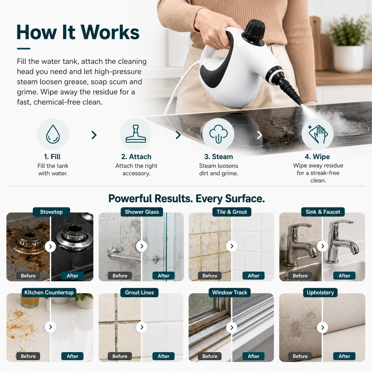 RooClean™ SteamPro
