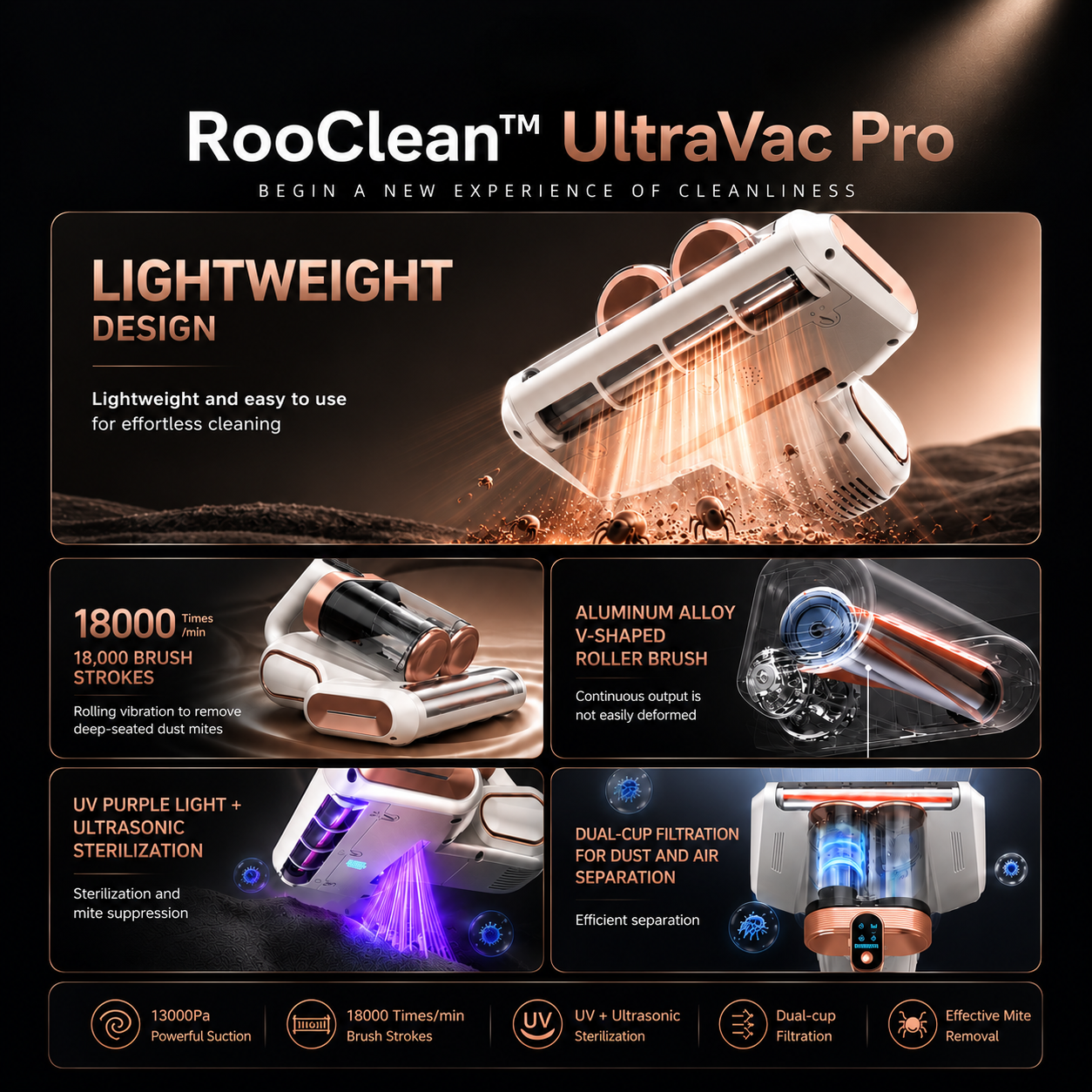 RooClean™ UltraVac Pro – UV Mattress Vacuum Cleaner