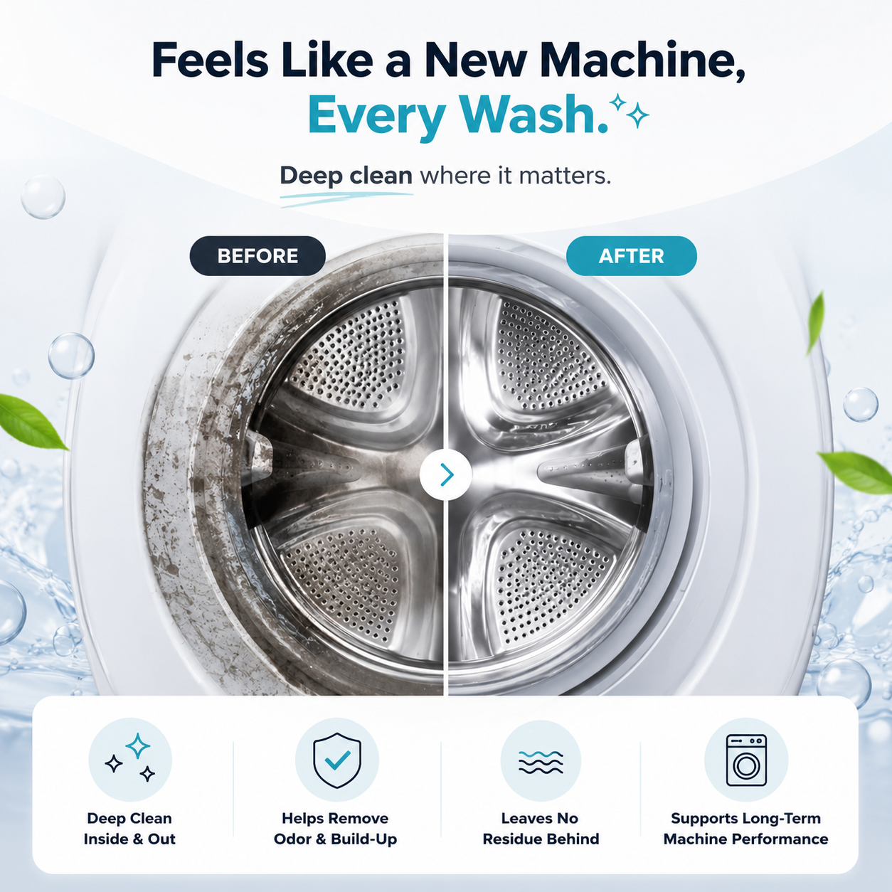 RooClean DrumFresh washing machine cleaner tablets (24 tablets) for removing detergent residue, odours and hidden build-up in all washing machines.