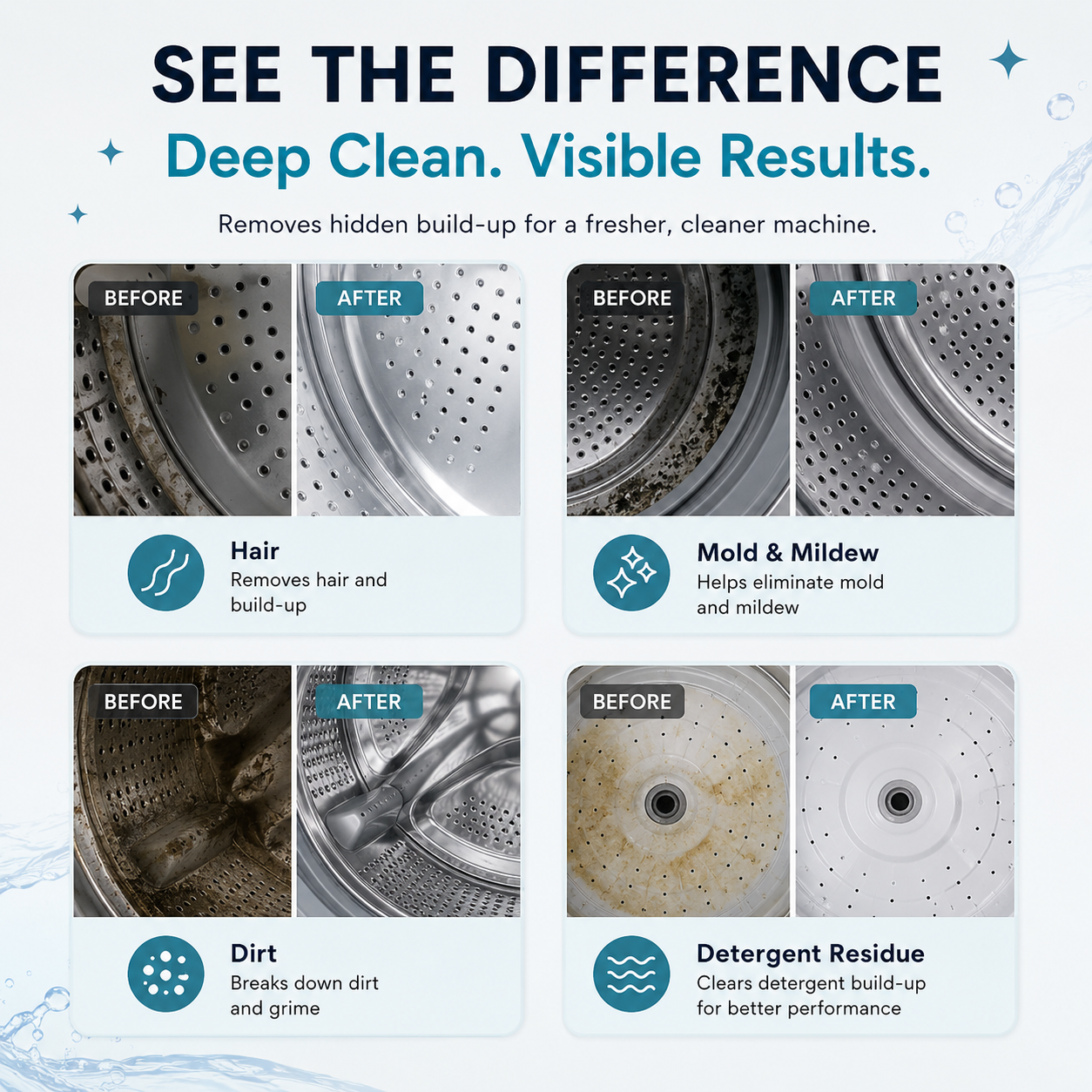 RooClean DrumFresh washing machine cleaner tablets (24 tablets) for removing detergent residue, odours and hidden build-up in all washing machines.